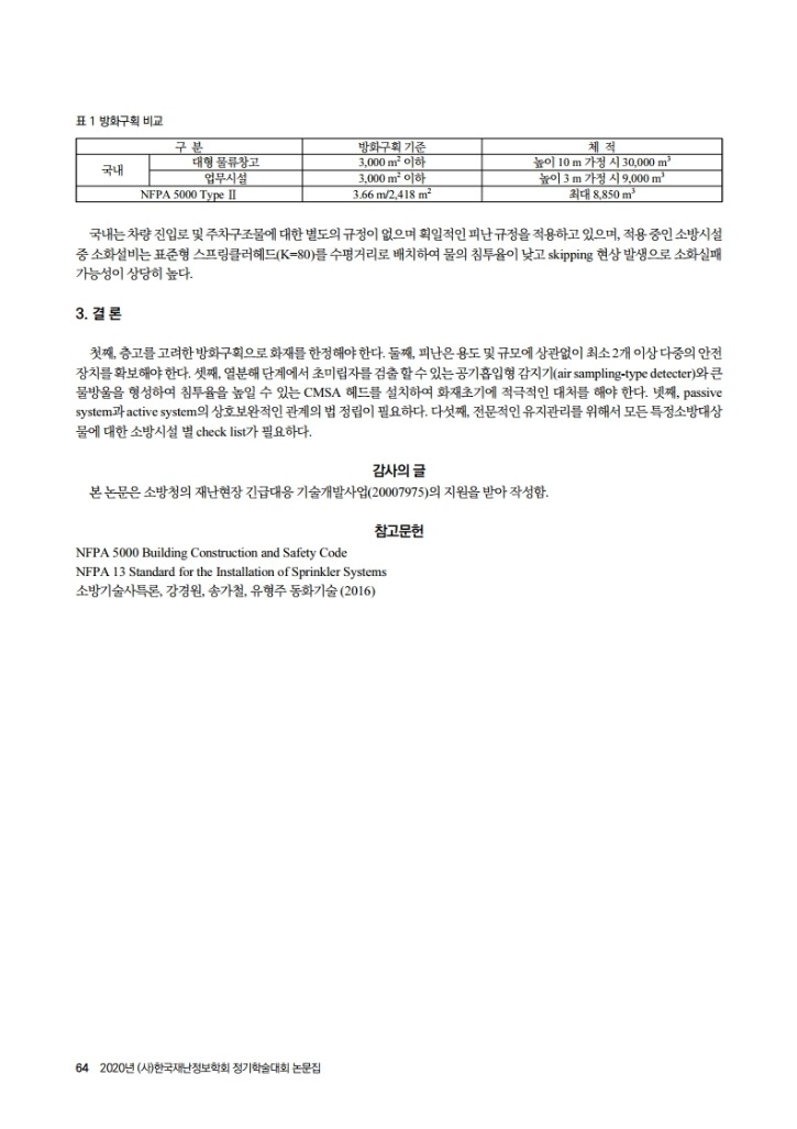 2020 재난정보학회 실적증빙_유형주.pdf_page_4.jpg